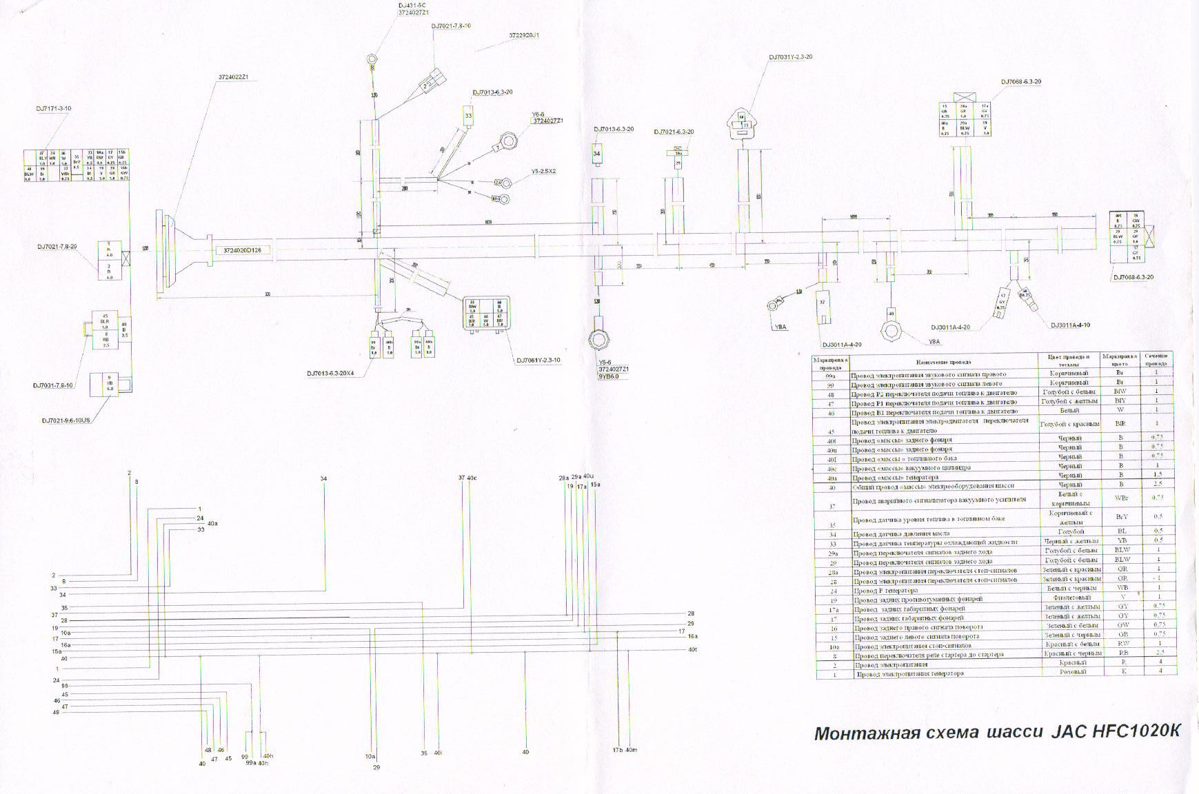 Руководство По Эксплуатации Faw 1041 - inesnet
